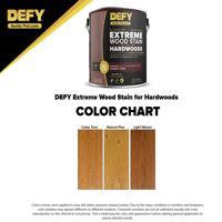 defy-wood-stain-coupon-codes